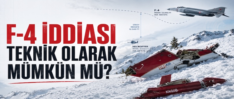 Tayyareci Gözüyle Muhsin Yazıcıoğlu Helikopter Kazası ve F-4 ilişkisi